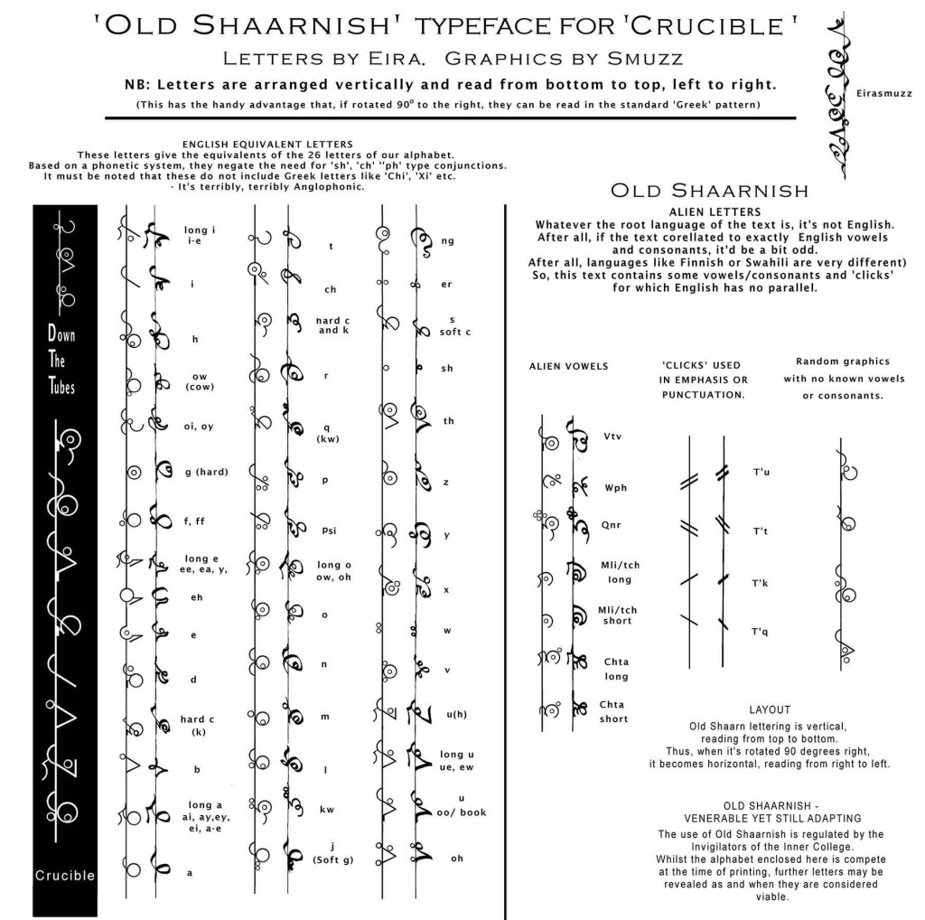 Crucible: Old Shaarnish