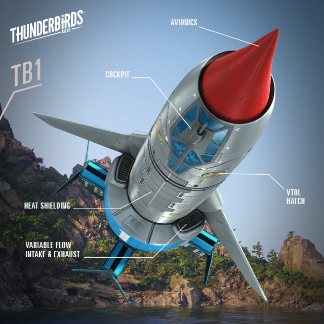 Thunderbirds Are Go: Thunderbird 1