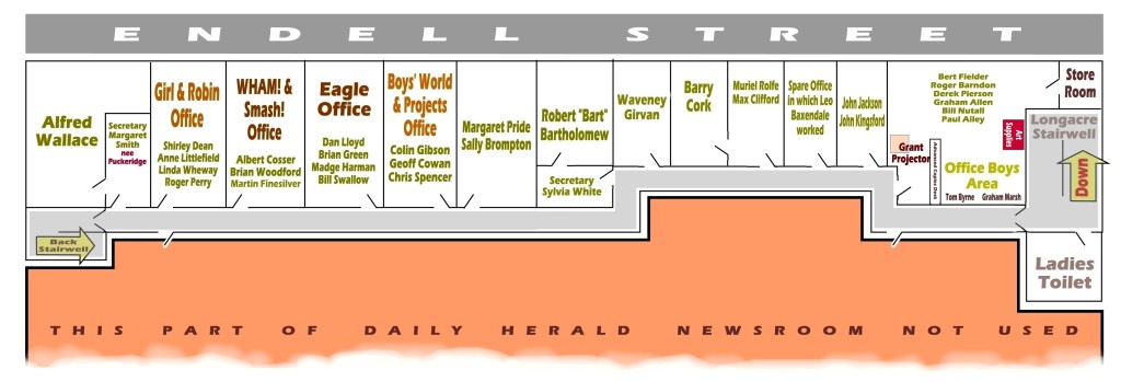 96 Long Acre, the old Daily Herald Building. Click to view at a larger size. Graphic: Roger Perry