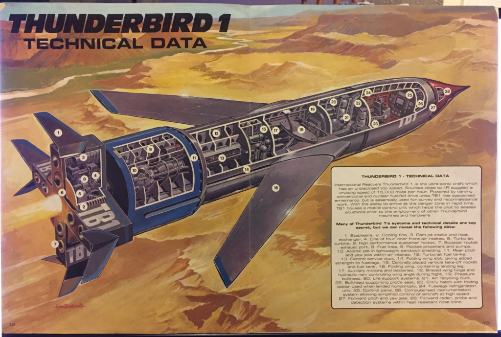 Thunderbirds: The Comic #1 - Thunderbird 1 Cutaway
