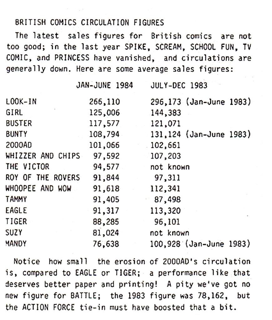 UK Comic Sales 1983 - 84