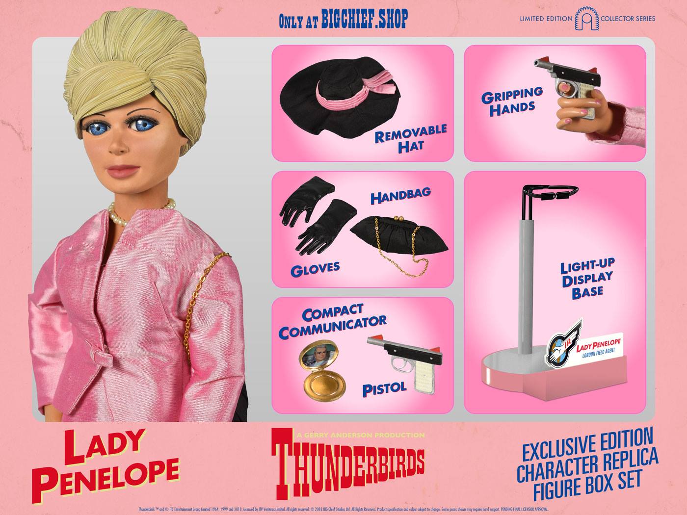 Thunderbirds Parker Joins BIG Chief Studios Collectable International 
