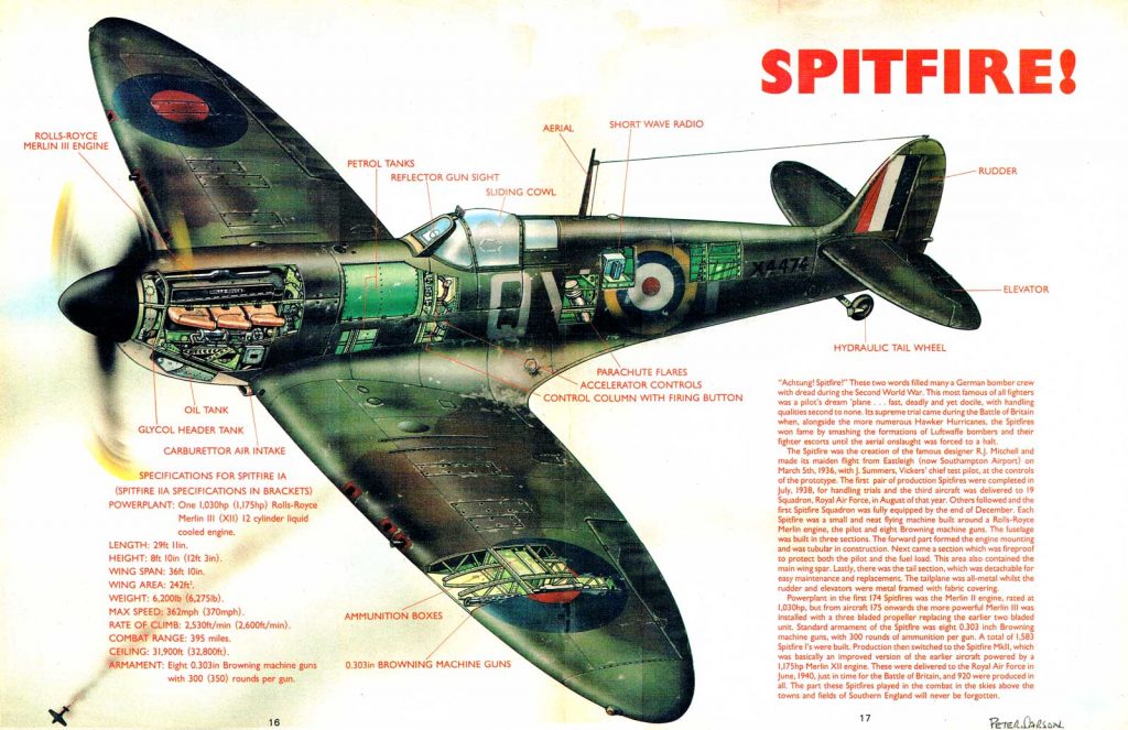 Spitfire cutaway for New Eagle cover dated 1st September 1990 by Peter Sarson