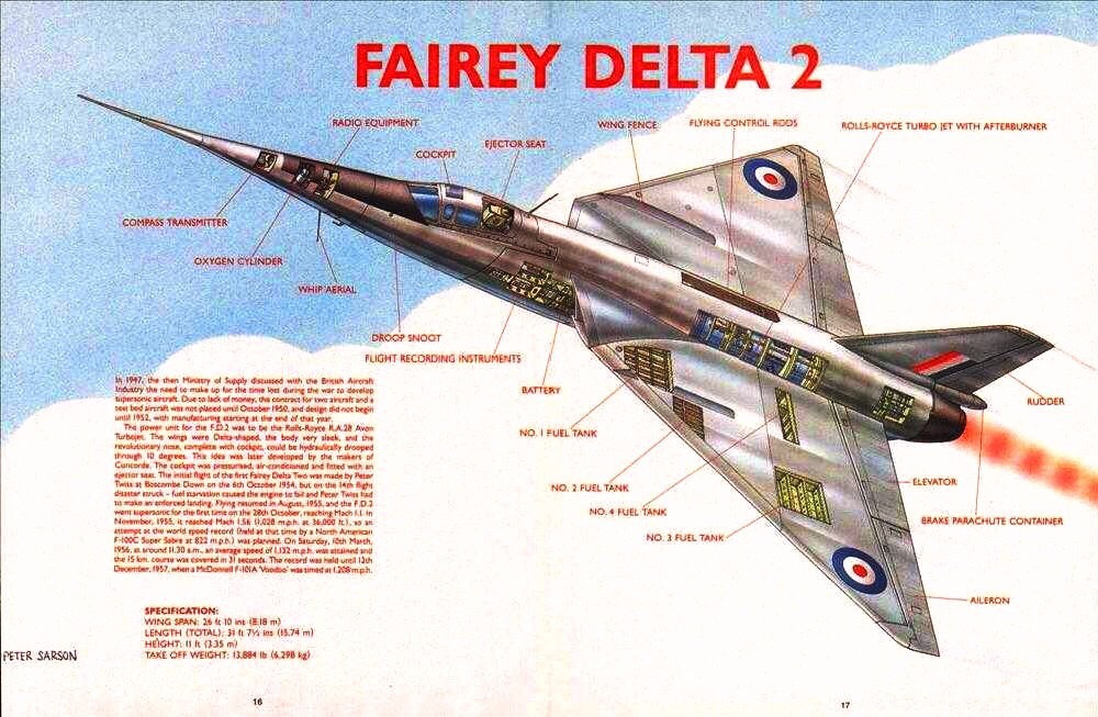 Fairey Delta 2 Cutaway for The New Eagle cover dated 23rd March 1991 by Peter Sarson