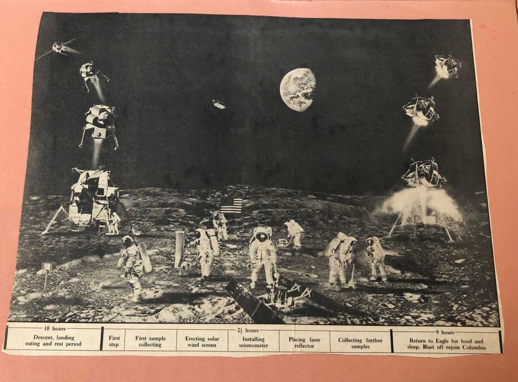 The Apollo 11 mission plan, as revealed in, presumably, The Times newspaper in July 1969 - this is from my scrapbook of the time but is not annotated.