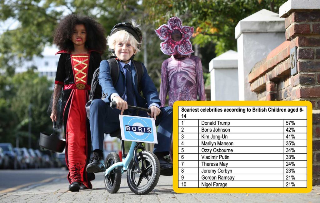 Beano - Boris Johnson Halloween Costumes 2019