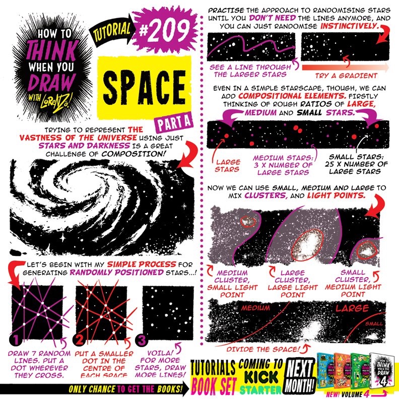 How to THINK when you DRAW  Space by Lorenzo Etherington 