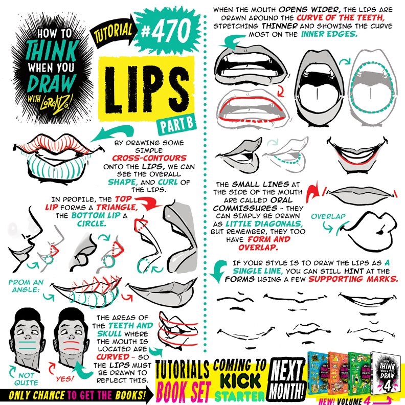 How to THINK when you DRAW Lips by Lorenzo Etherington 