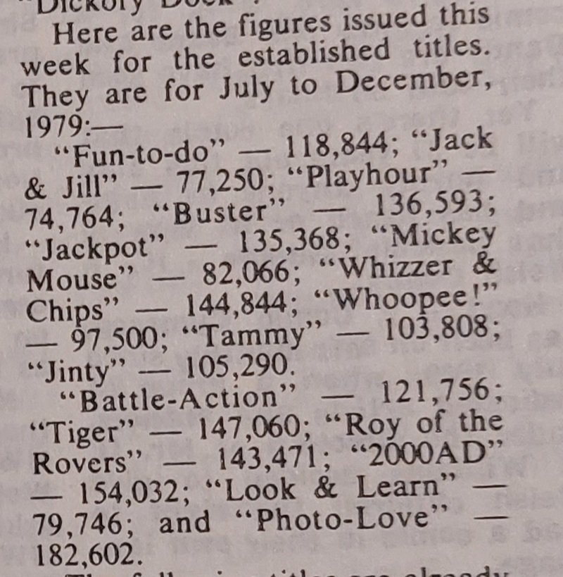 A tantalising glimpse at some UK comic sales figures from 1979, courtesy of David McDonald at Hibernia Comics