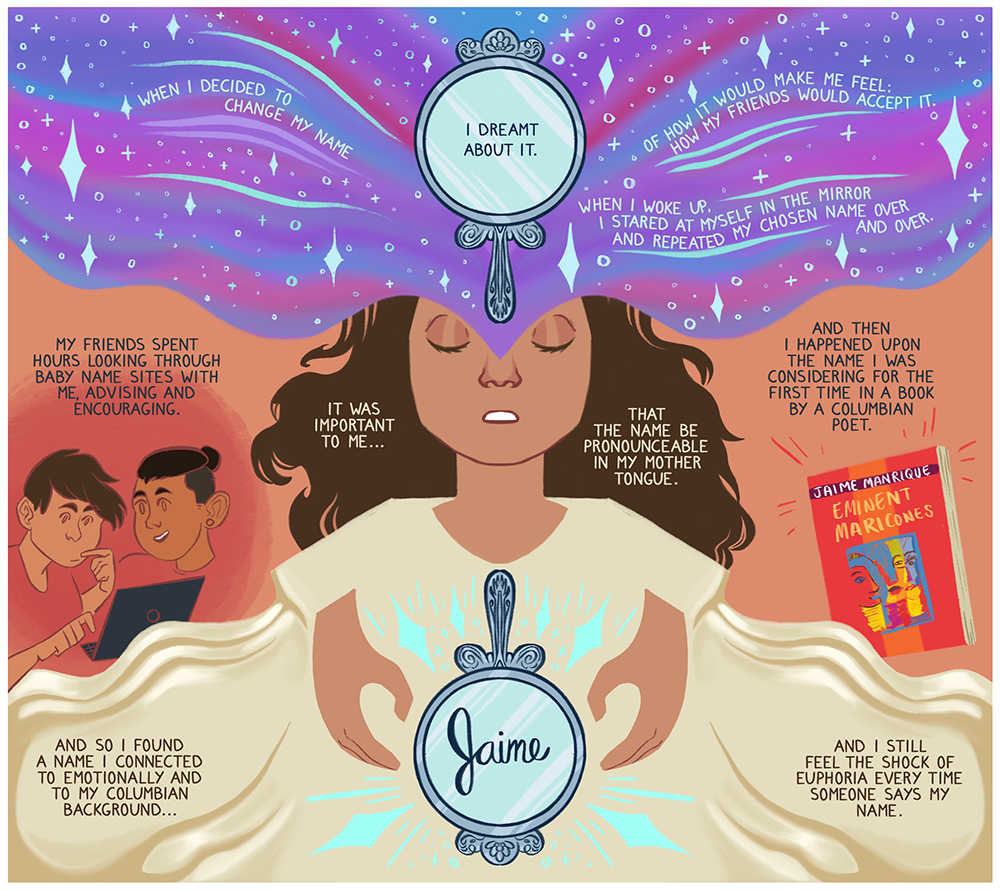 When I Was Me: Moments of Gender Euphoria - art by Jaime Mosquera
