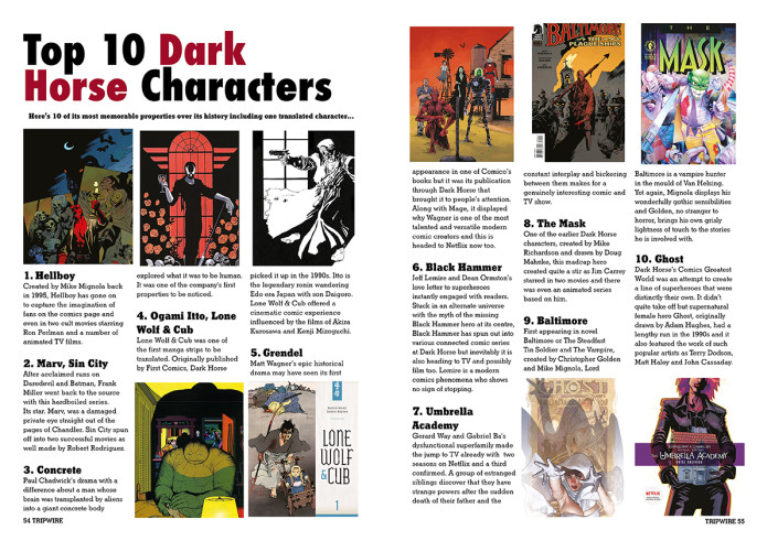Tripwire Magazine 2021 - Sample Spread - Dark Horse Top Characters
