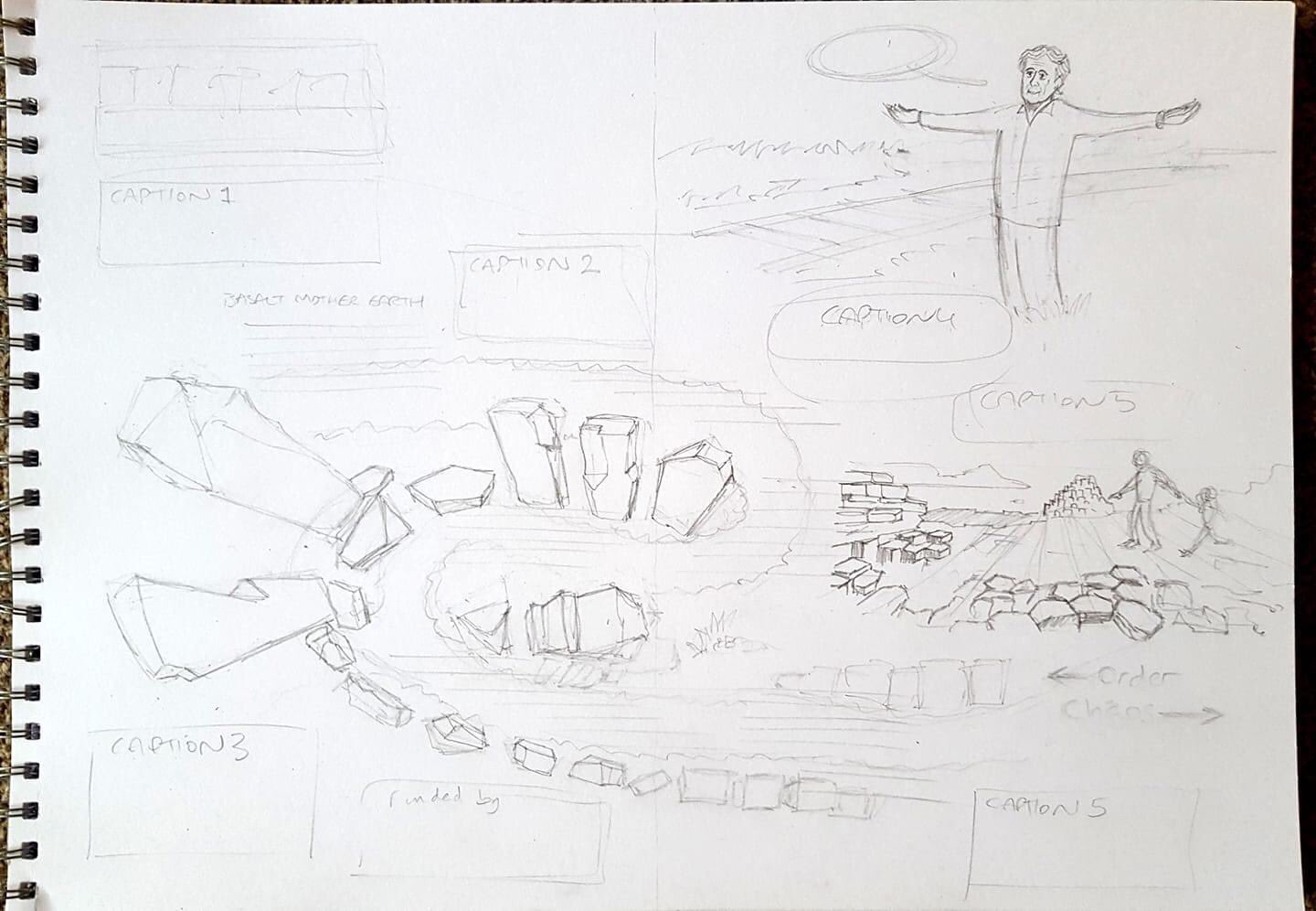 Process - Colin Maxwell revealed on Twitter his sketch to digital of a double page spread from the Kirknewton comic. It’s about a landscape artwork by Charles Jencks called “A Stone’s Progress”