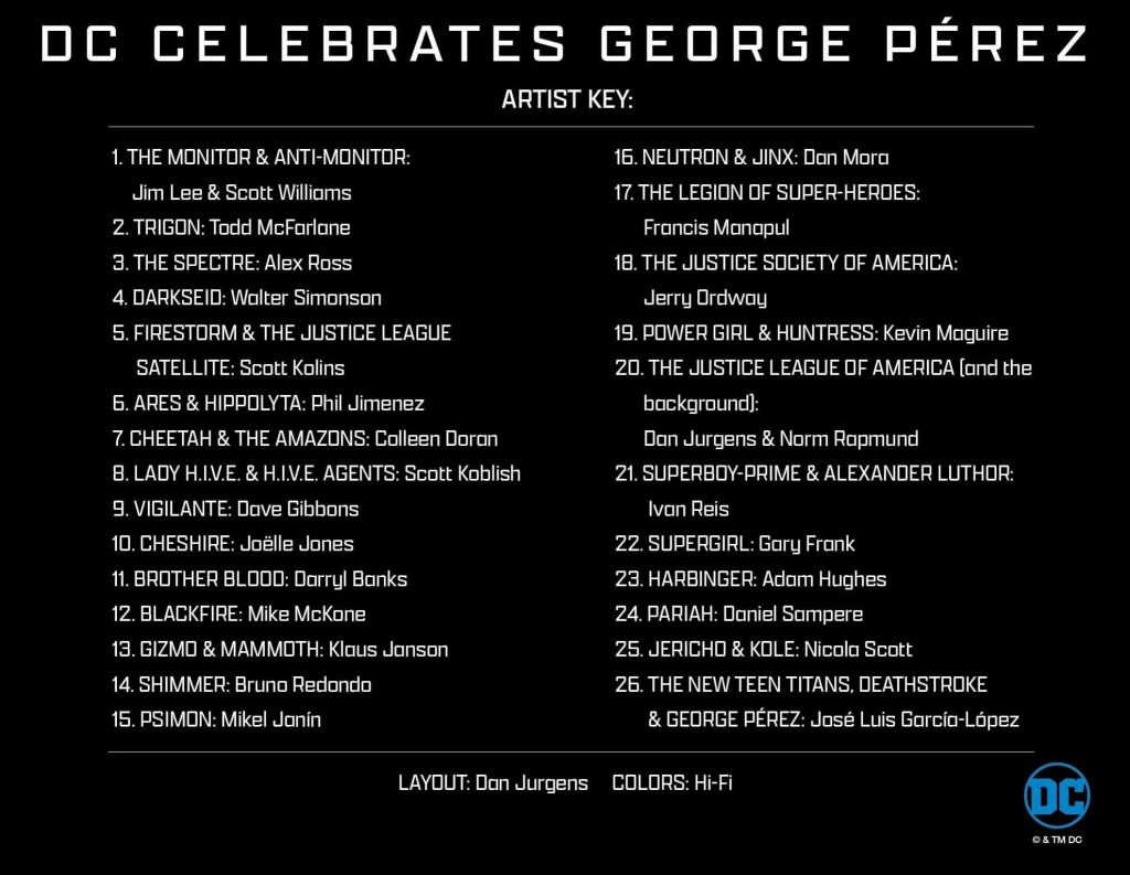 DC Celebrates George Pérez - 2022 - Legend