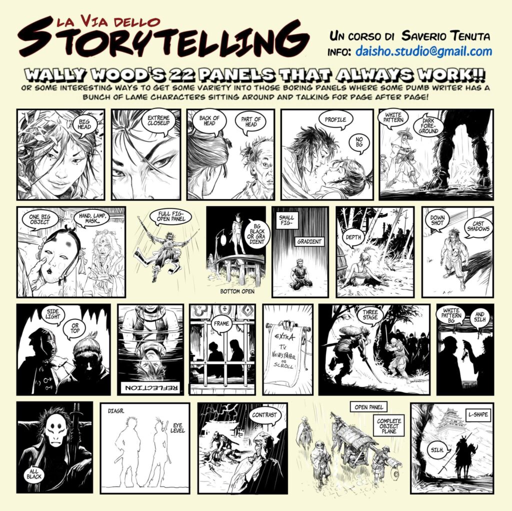 Saverio Tenuta’s take on American artist Wally Wood’s famous “22 Panels That Always Work”, a promotion for one of his storytelling courses he described earlier this year as “a nice challenge”
