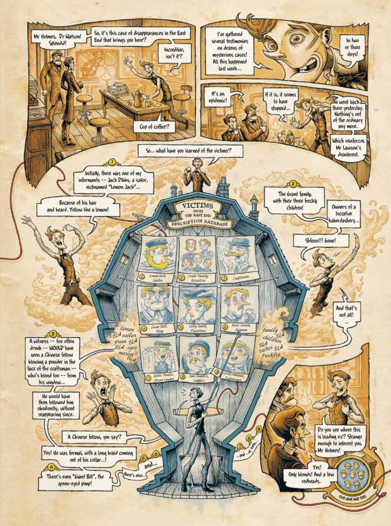 Inside The Mind Of Sherlock Holmes by Benoit Dahan and Cyril Lieron (Titan Comics, 2023)
