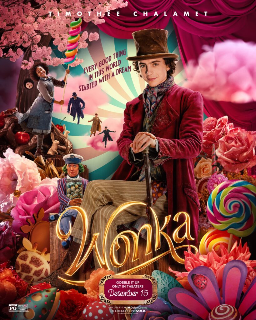 Wonka (2023) - Poster