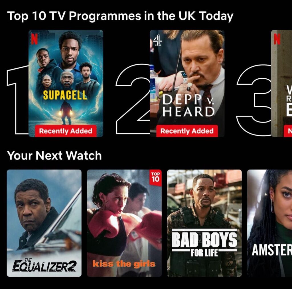 Supacell - Number One Most Watched Netflix TV Shows (UK) - Tuesday 2nd July 2024
