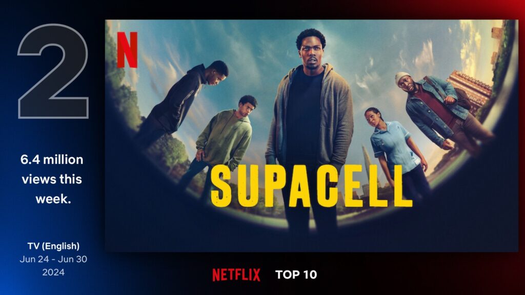 Netflix - Top 10 English Series 24th - 30th June 2024 - Supacell at #2