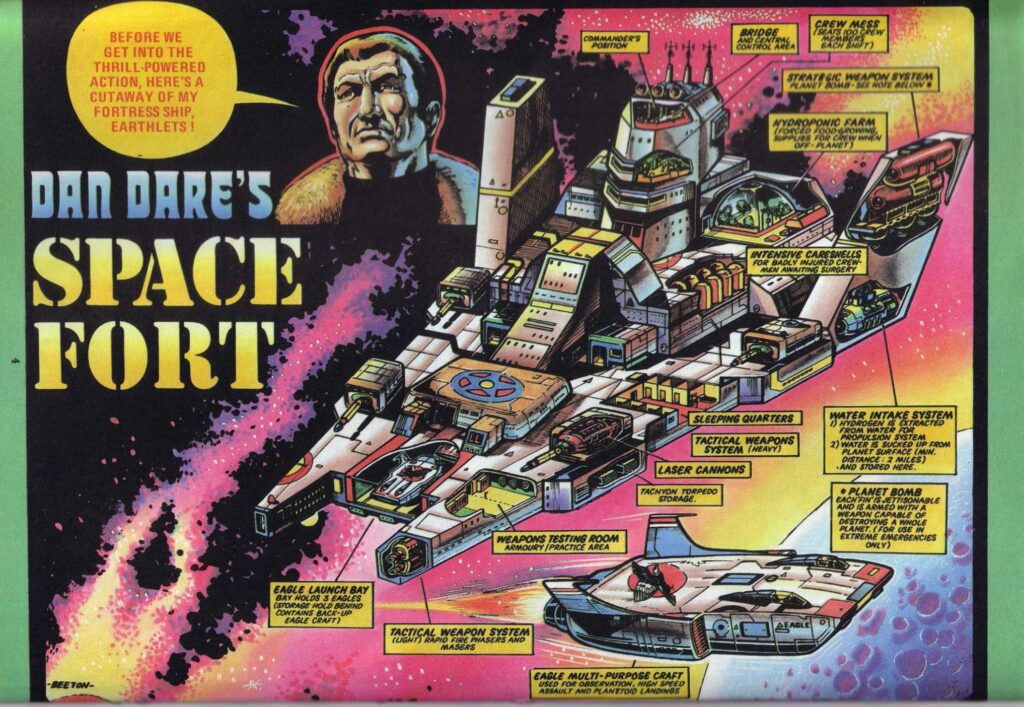 Adrian D. Beeton's Dan Dare "Space Fort" cutaway recoloured for the 1979 Dan Dare Annual