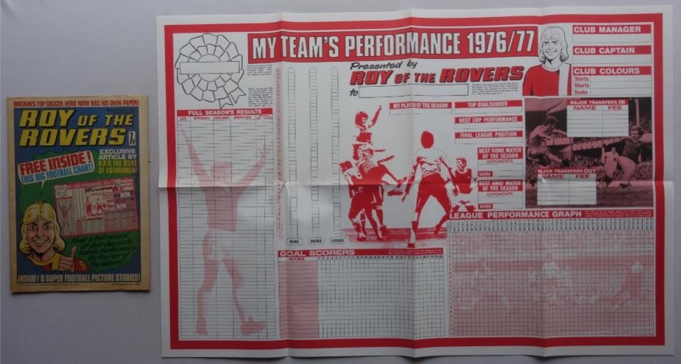 Roy of the Rovers No. #1 cover dated 25th September 1976 With Free Gift - Football Wall Chart