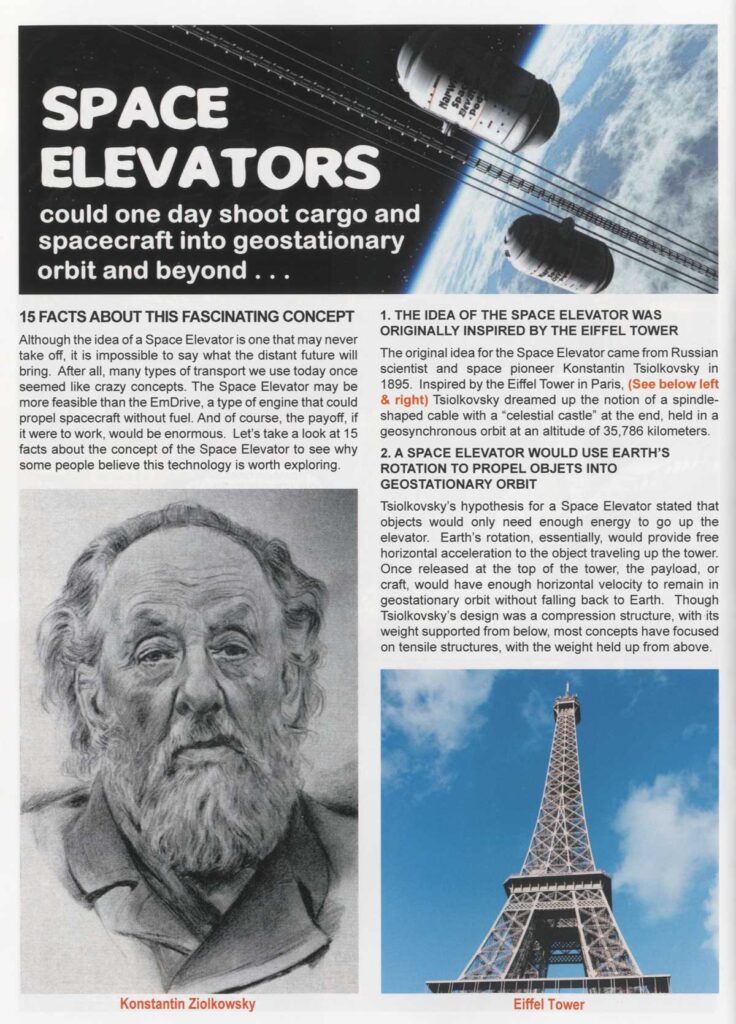 Spaceship Away Part 67 (Autumn 2025) - Space Elevators