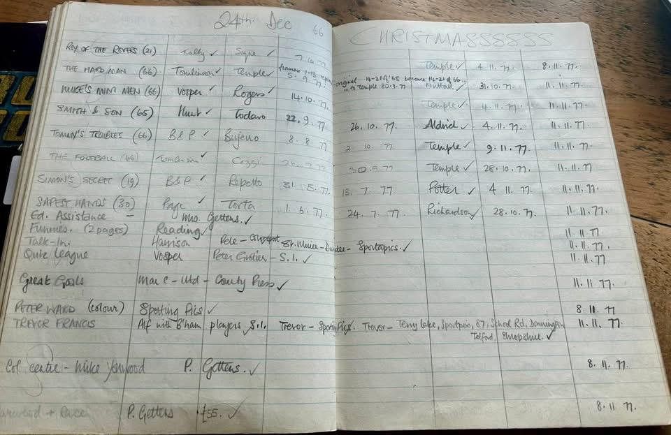 A spread from Ian Vosper’s 1976 Roy of the Rovers ledger detailing creators who worked on the Christmas issue in 1976