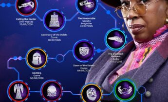 Doctor Who: Circuit Breaker Timeline