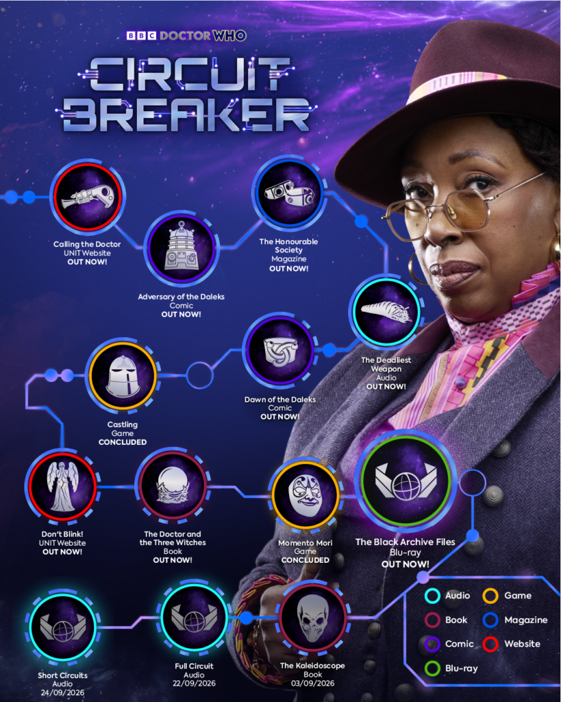 Doctor Who: Circuit Breaker starring Jo Martin as The Fugitive Doctor